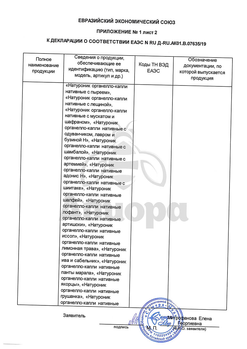 Сертификат Мастер-кожа органелло-капли с шелковицей Натуроник